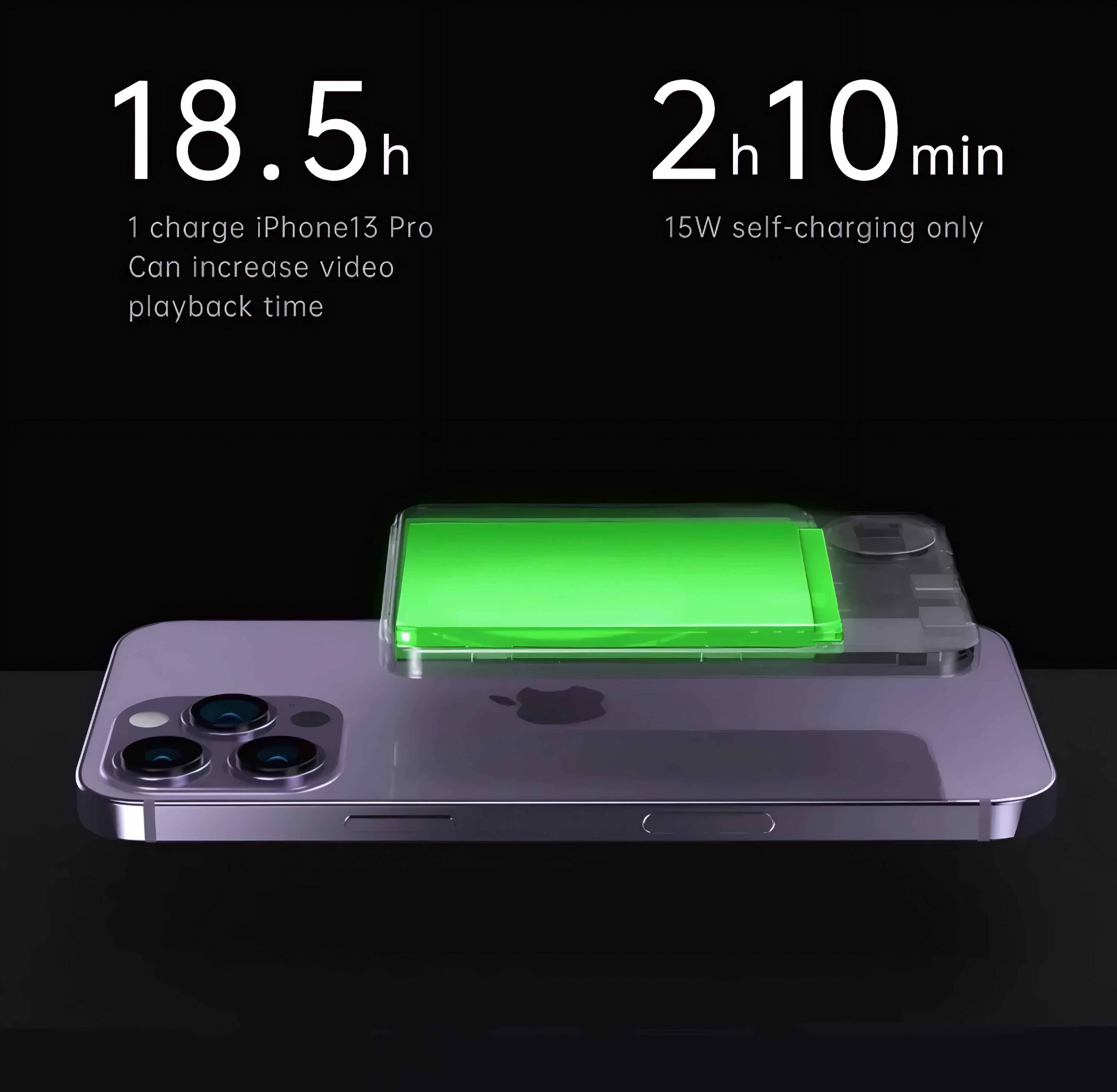URBANBOOSTT® MagCharge Air